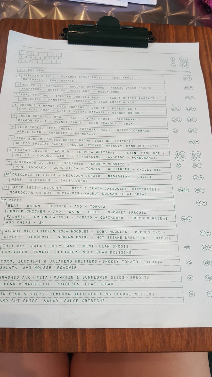 Menu, Braybrook STN