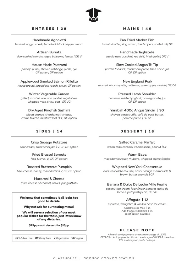 Menu, Glasshouse Restaurant