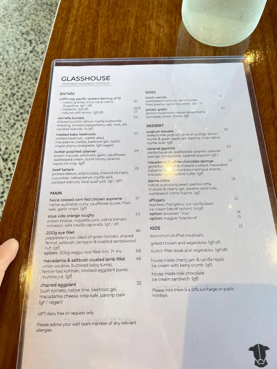 Menu, Glasshouse Restaurant
