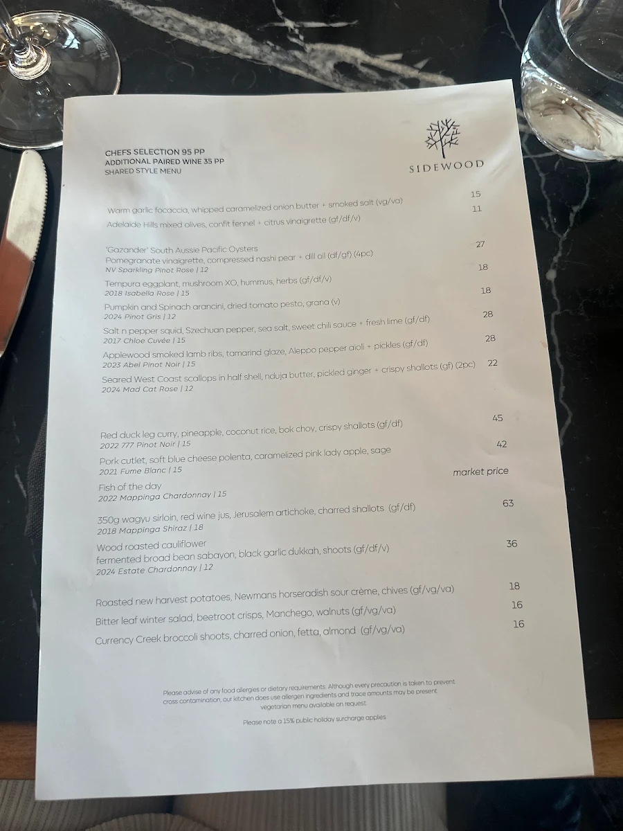 Menu, Sidewood Estate Restaurant