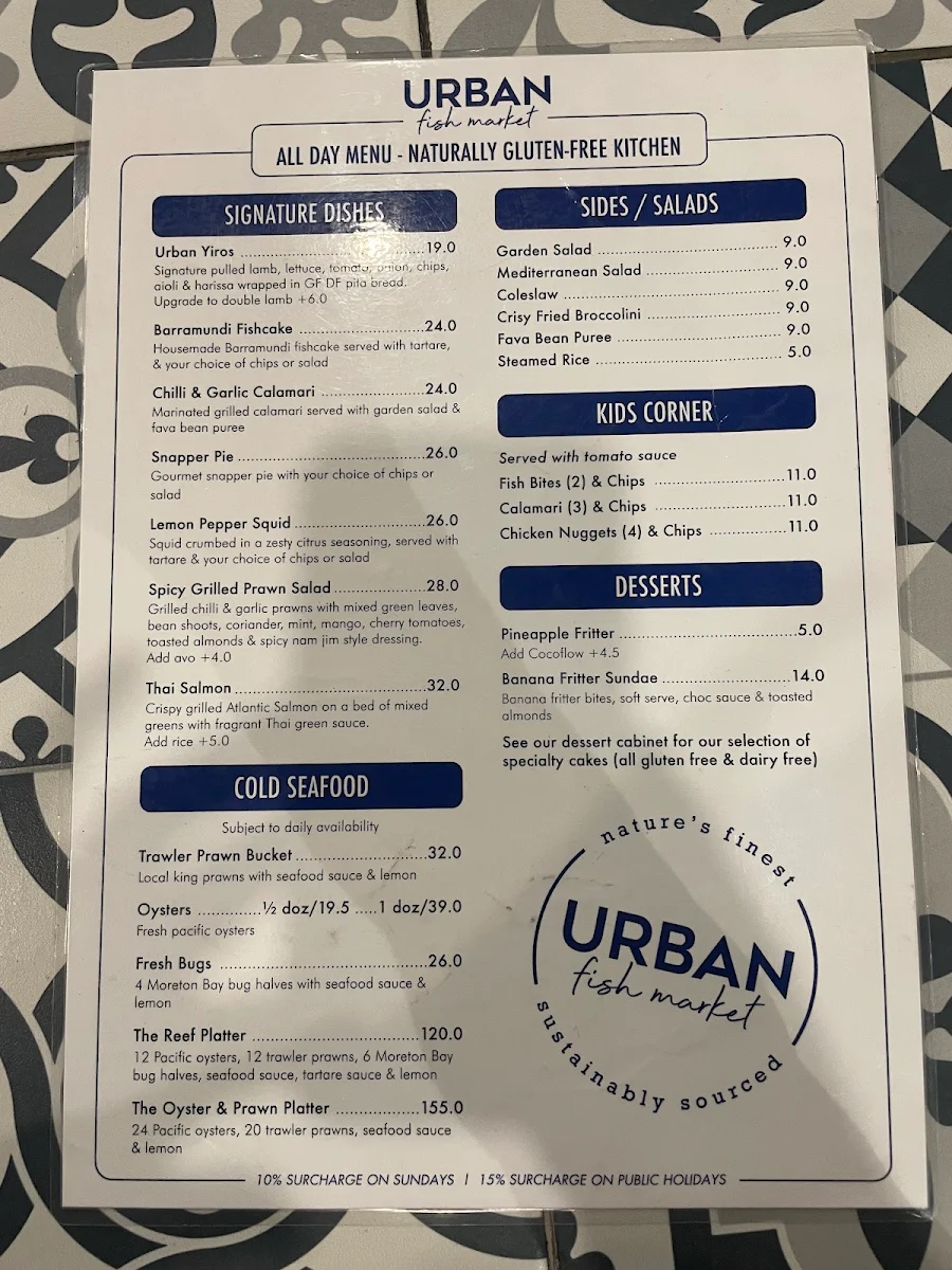 Menu, Urban Fish Market