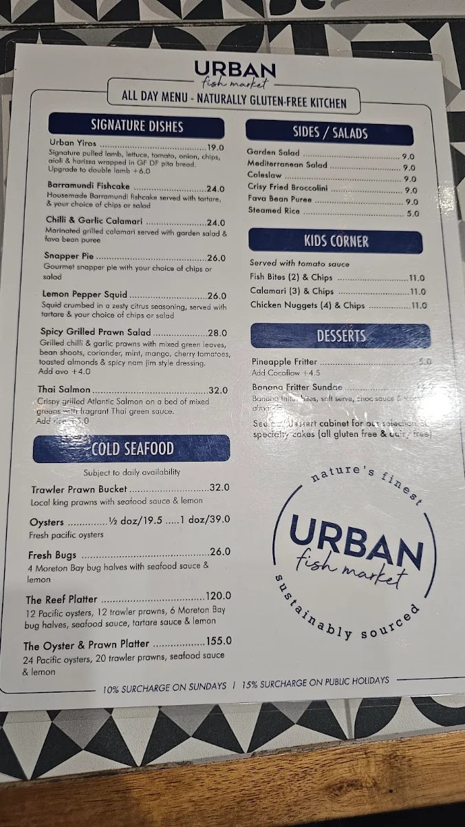 Menu, Urban Fish Market