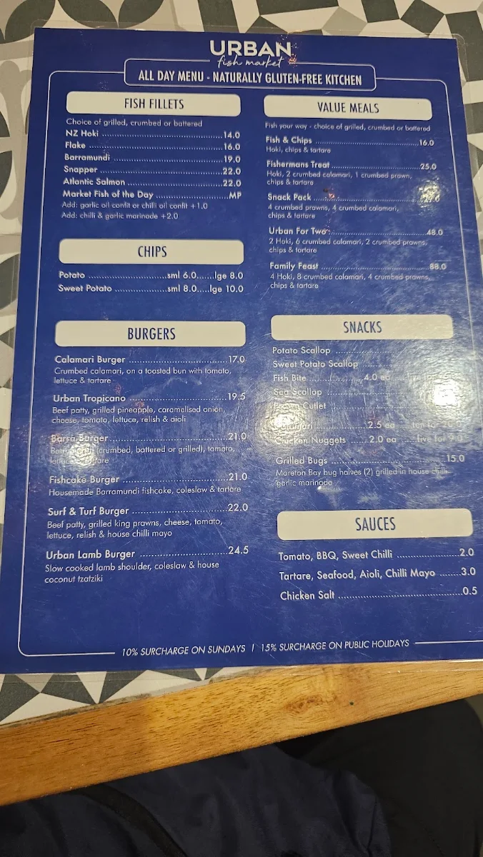 Menu, Urban Fish Market