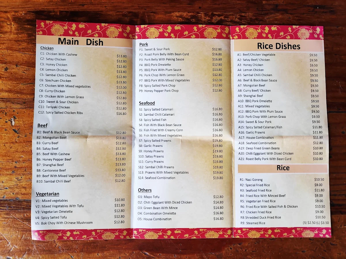 Menu, Kensi BBQ