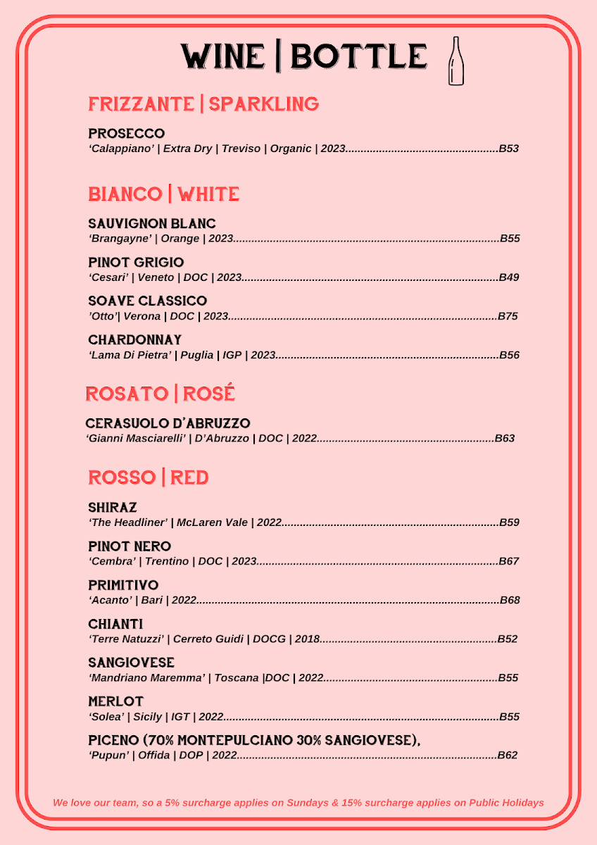 Menu, Queen Margherita of Savoy
