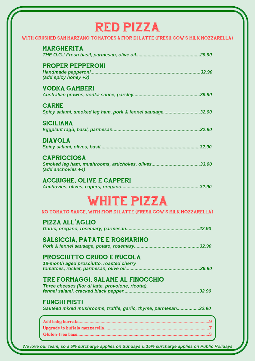 Menu, Queen Margherita of Savoy