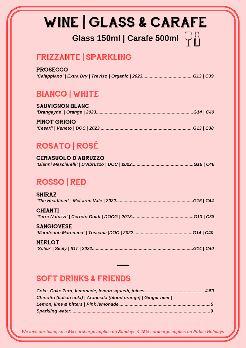 Menu, Queen Margherita of Savoy
