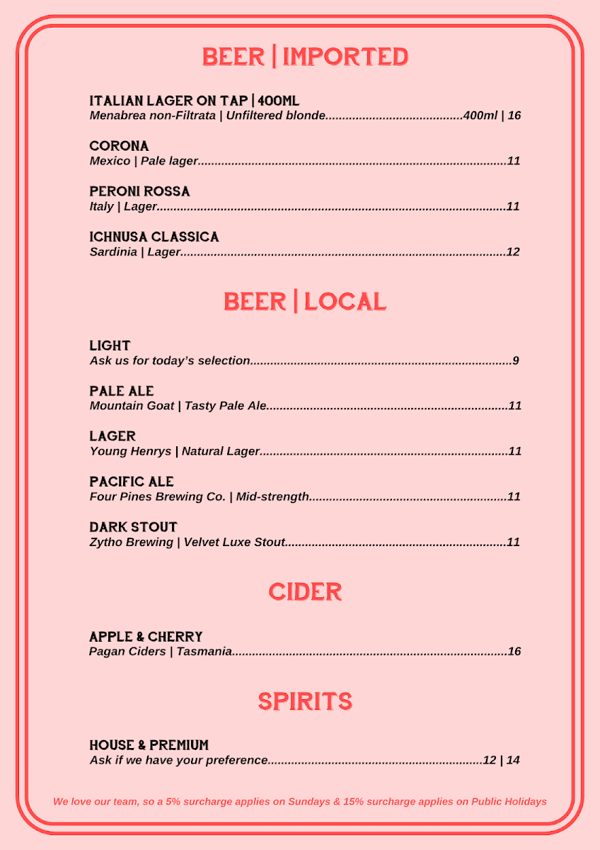Menu, Queen Margherita of Savoy