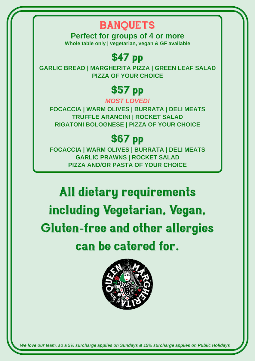 Menu, Queen Margherita of Savoy
