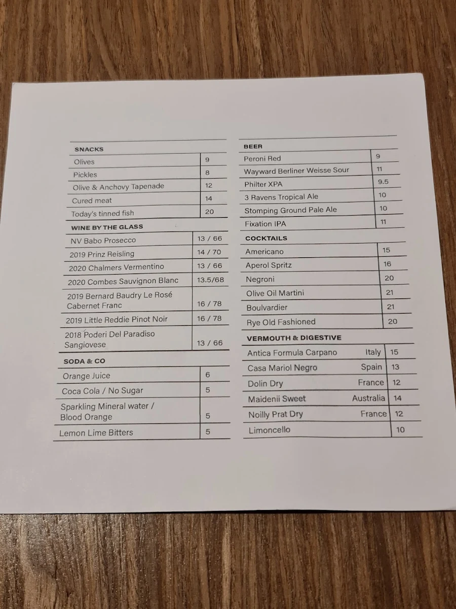 Menu, Greta