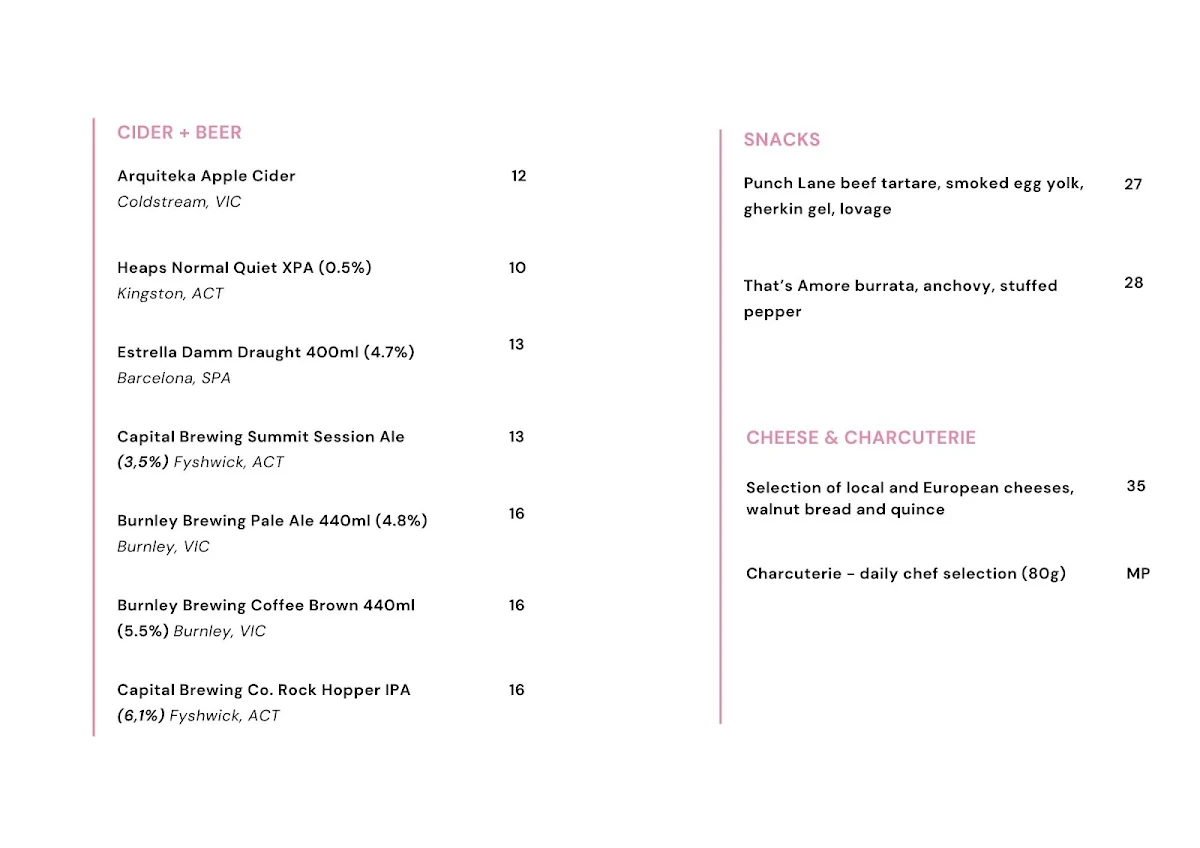 Menu, Juliet Melbourne