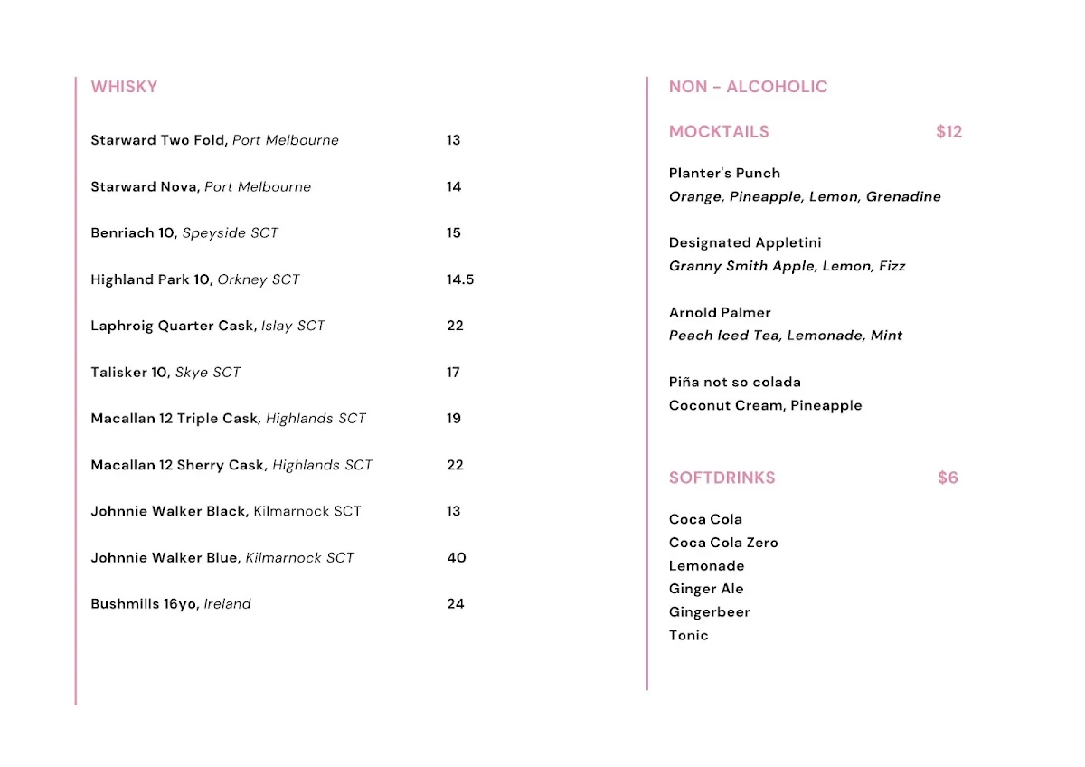 Menu, Juliet Melbourne