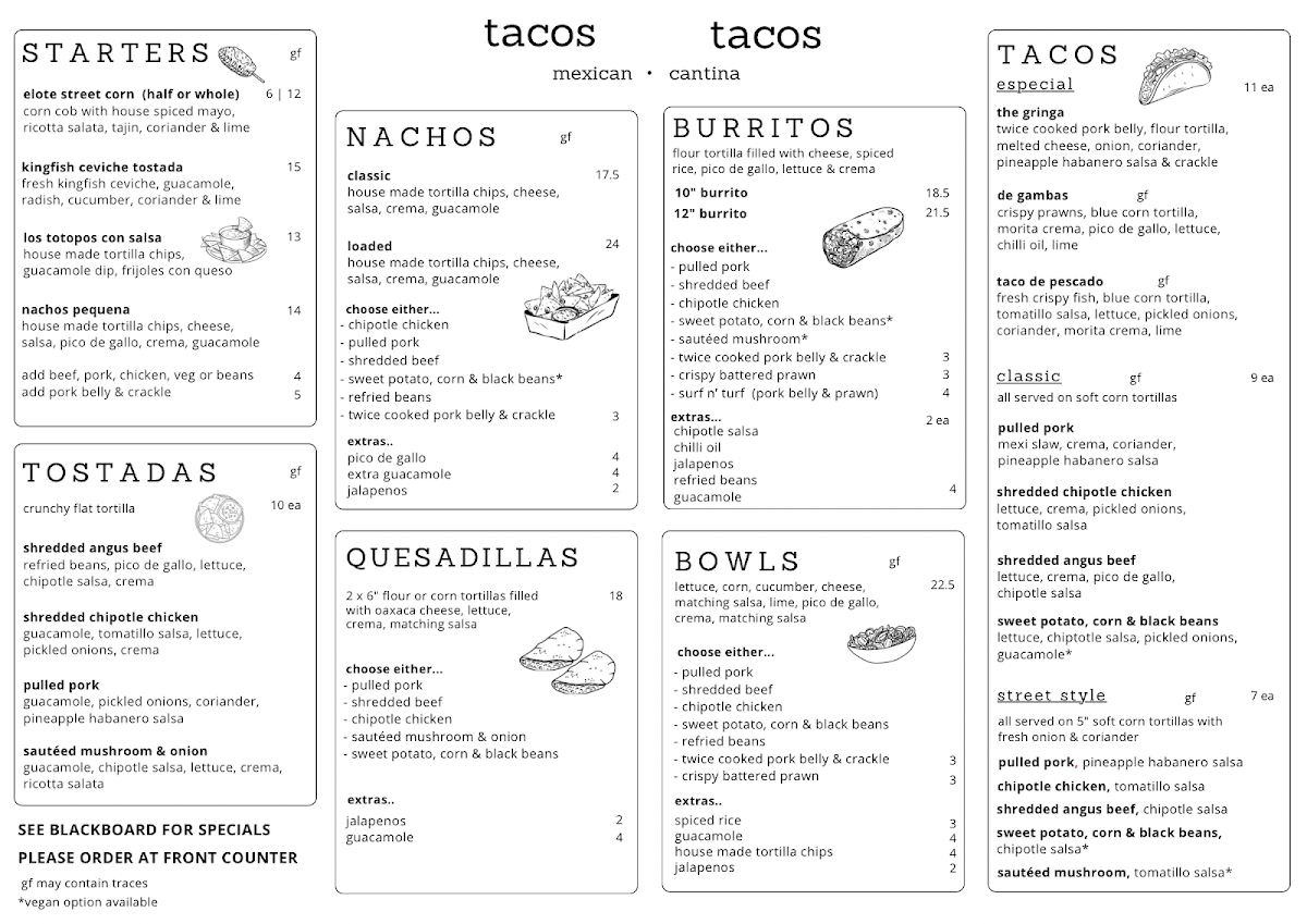 Menu, Tacos! Tacos! Tacos!