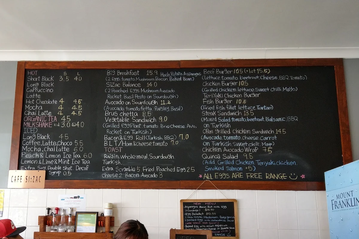 Menu, SI:ZAC