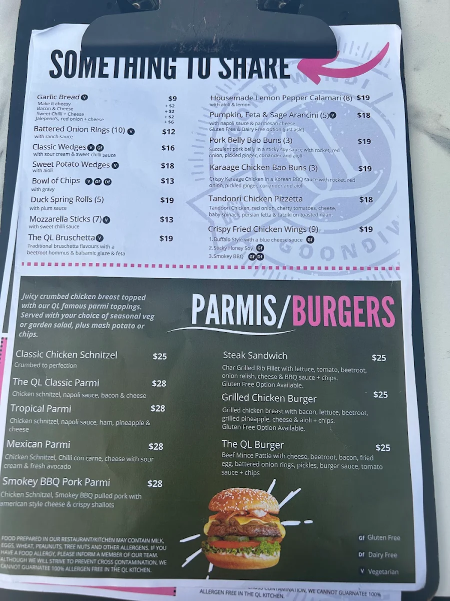 Menu, The Queensland Hotel