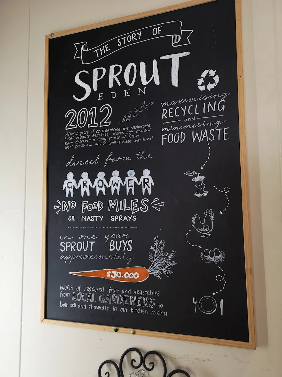 Menu, Eden Ground by Toast