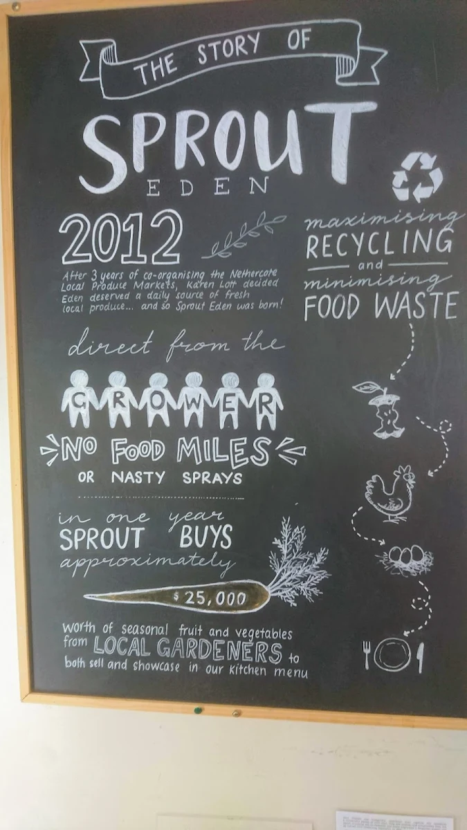 Menu, Eden Ground by Toast