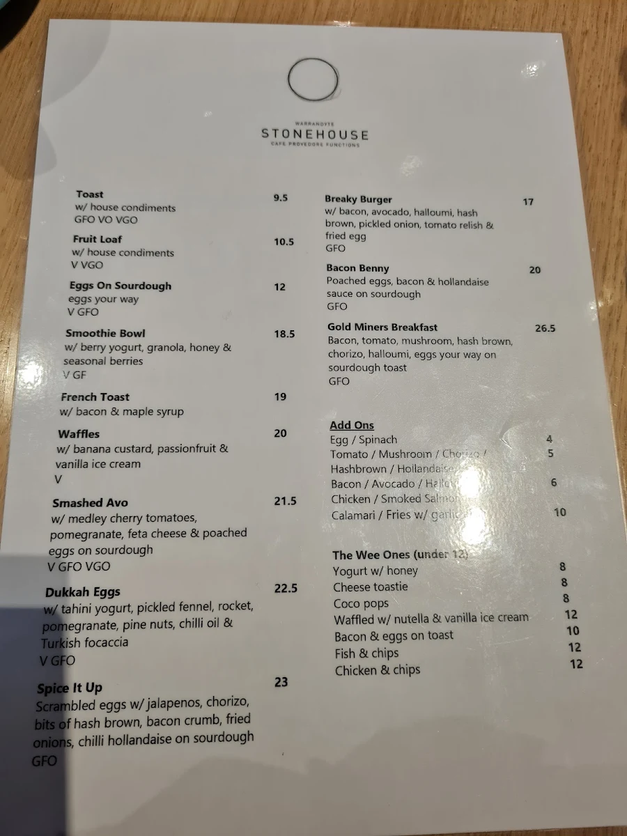 Menu, Warrandyte Stonehouse Cafe
