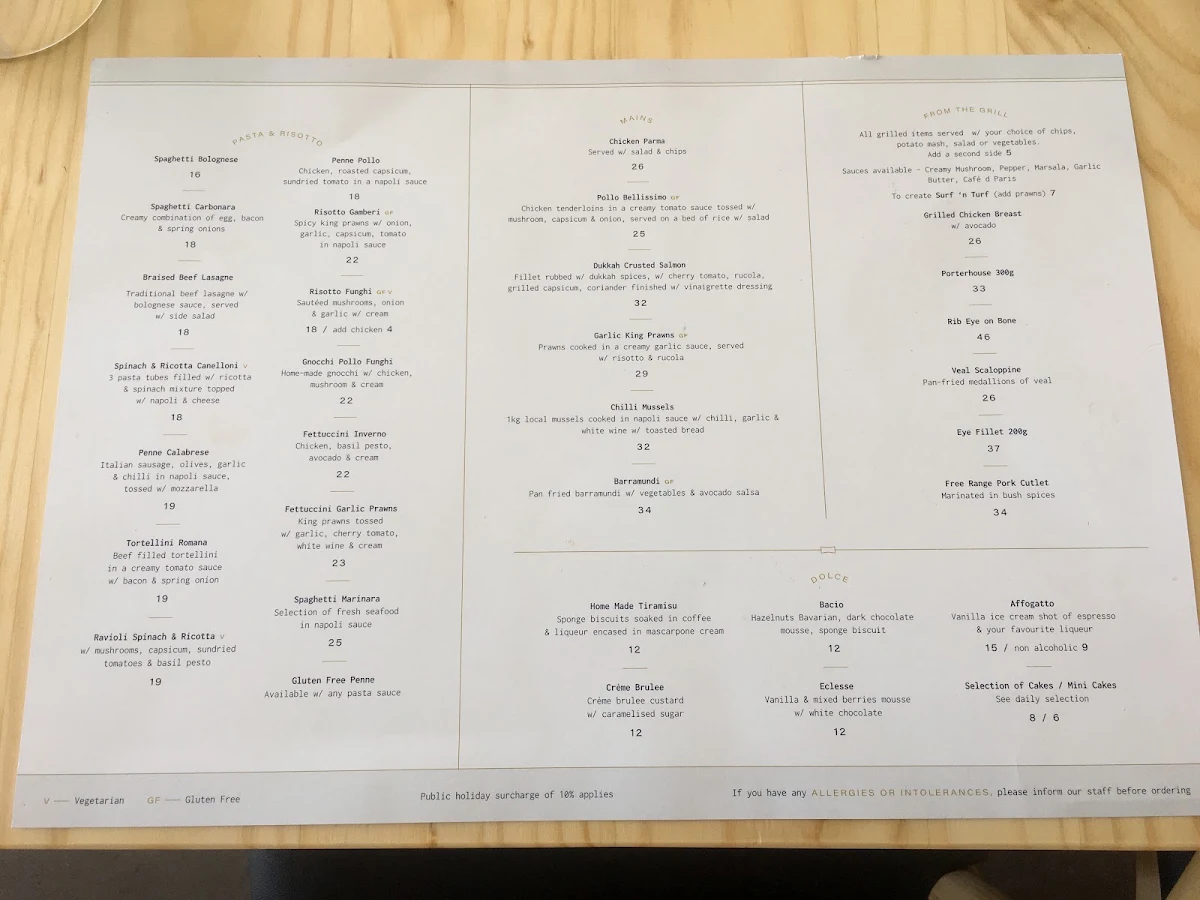 Menu, Sarba's