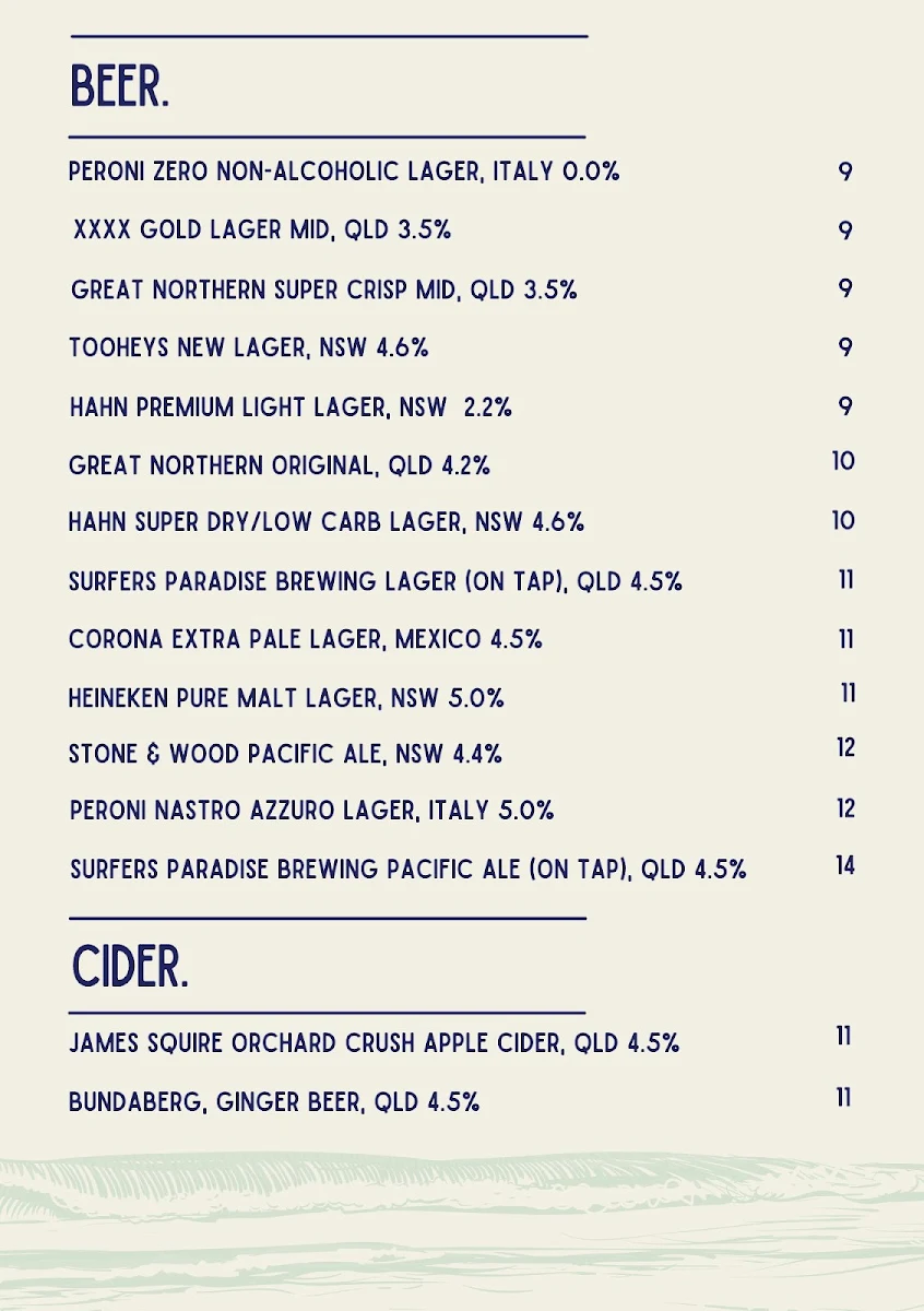Menu, BLVD Cafe & Bar