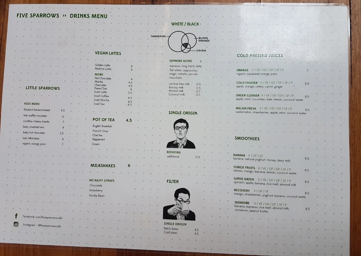 Menu, Five Sparrows