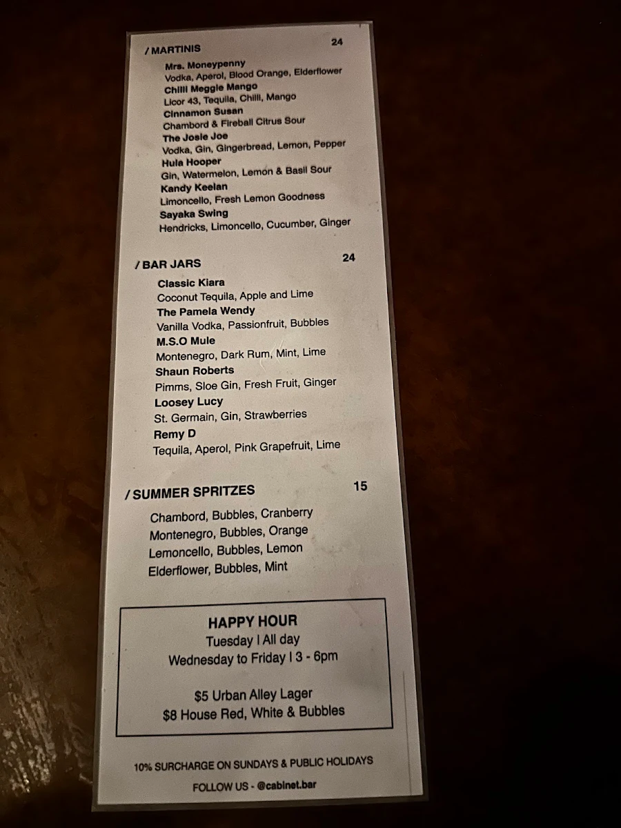 Menu, Cabinet Bar & Balcony