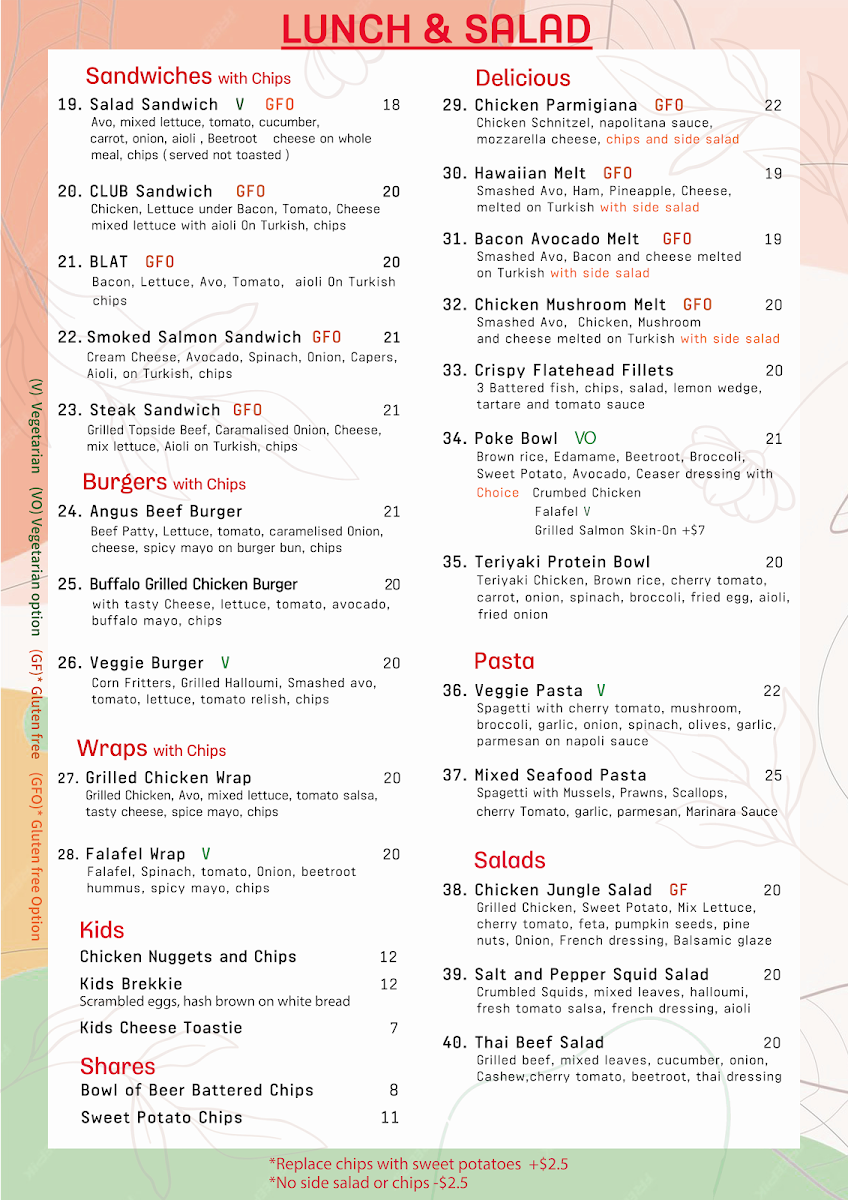 Menu, 18 GRAMS