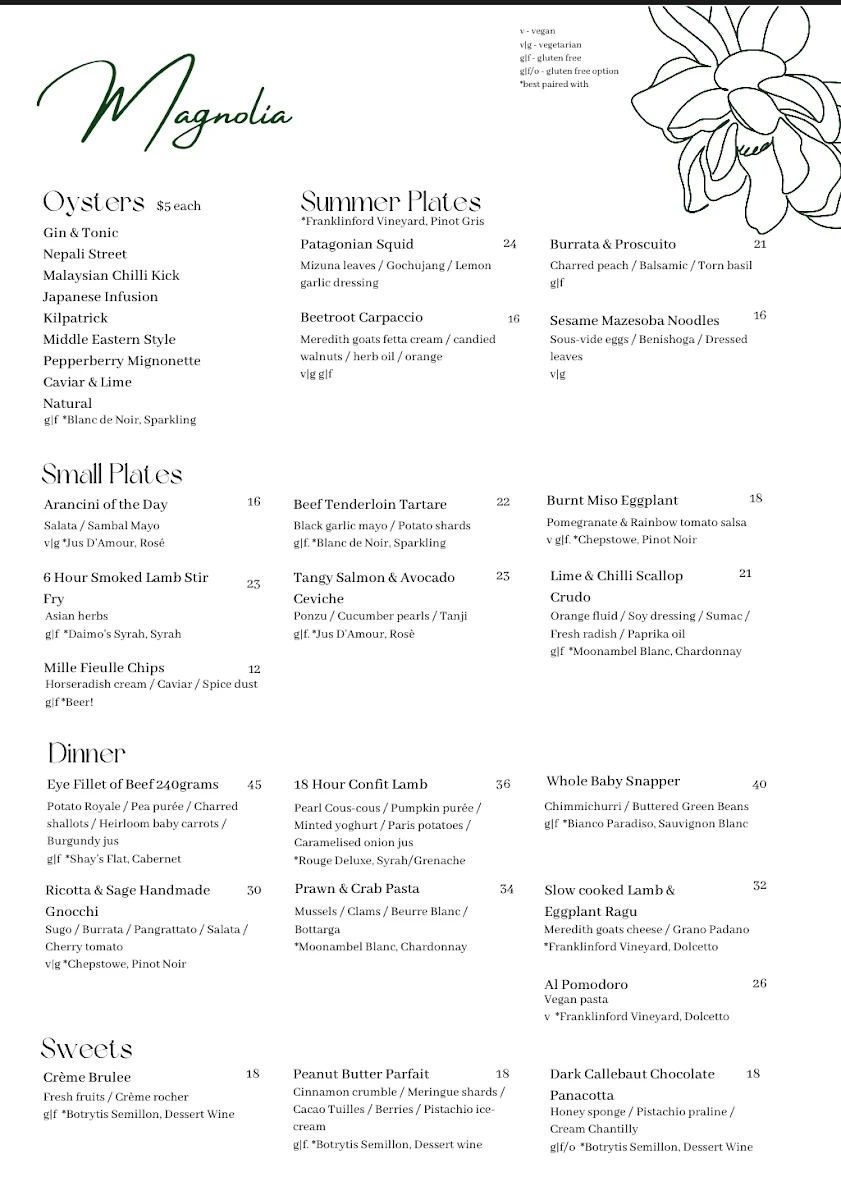 Menu photo 1