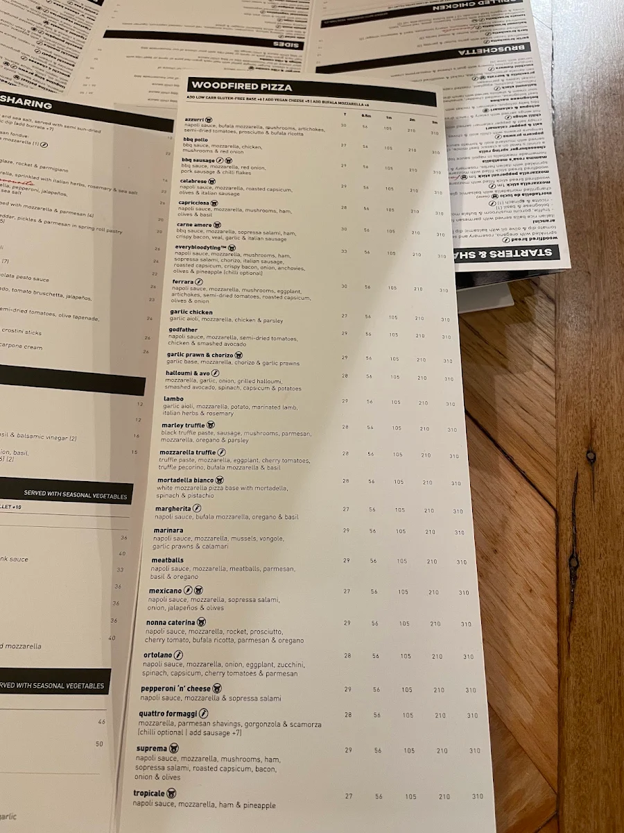 Menu, Criniti's Wetherill Park