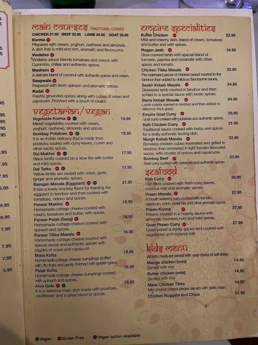 Menu, Indian Empire