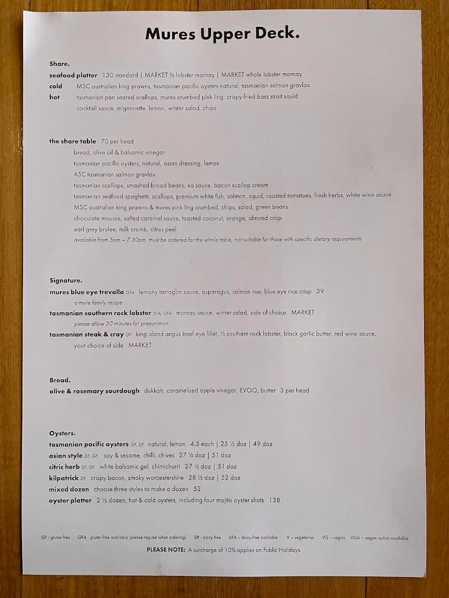 Menu, Mures Upper Deck