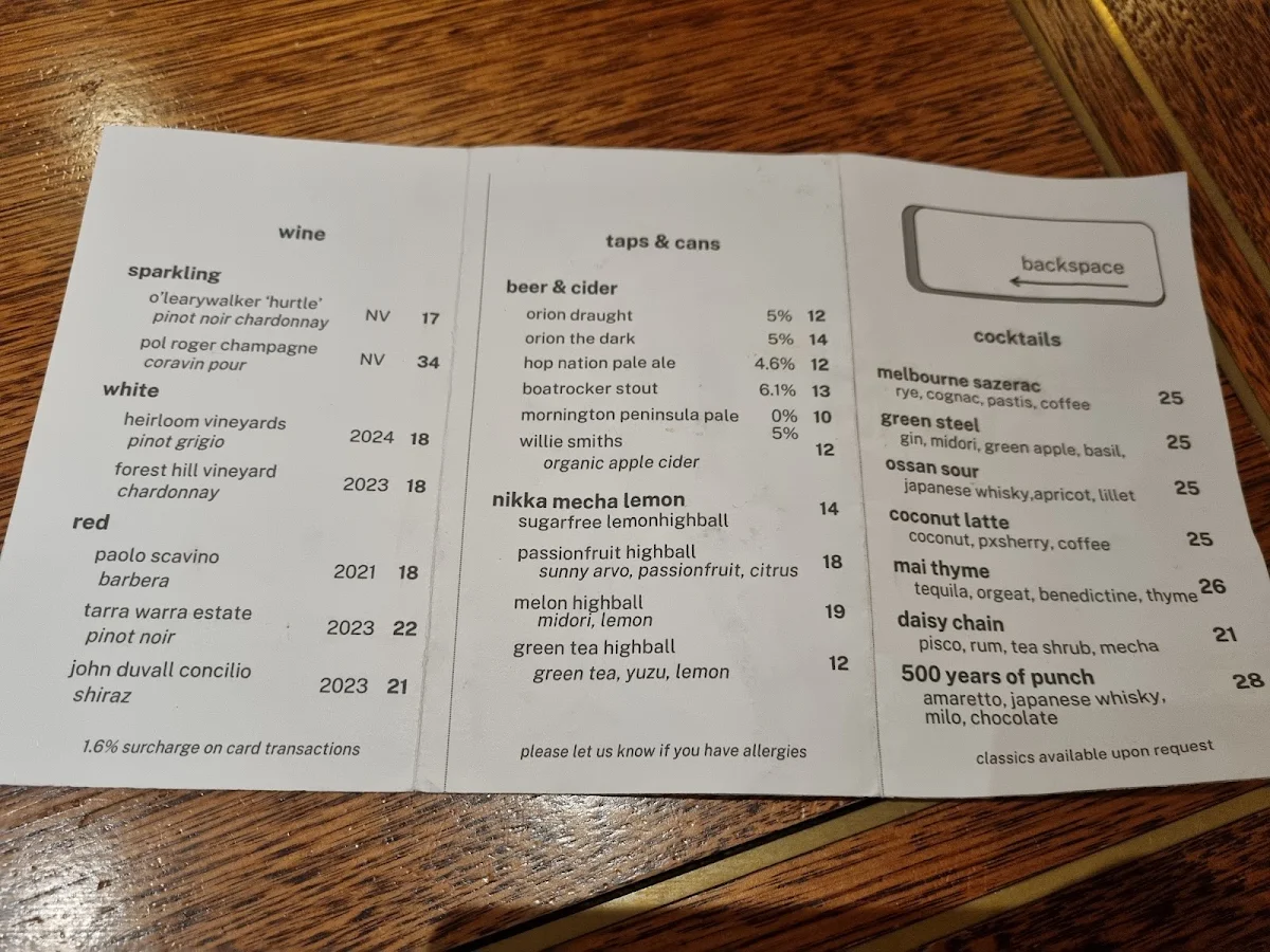 Menu, Backspace