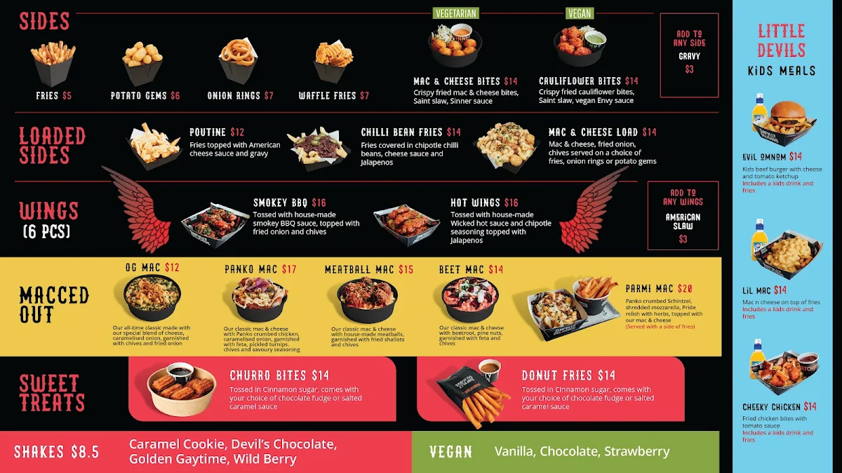 Menu, Burgertory - Prahran