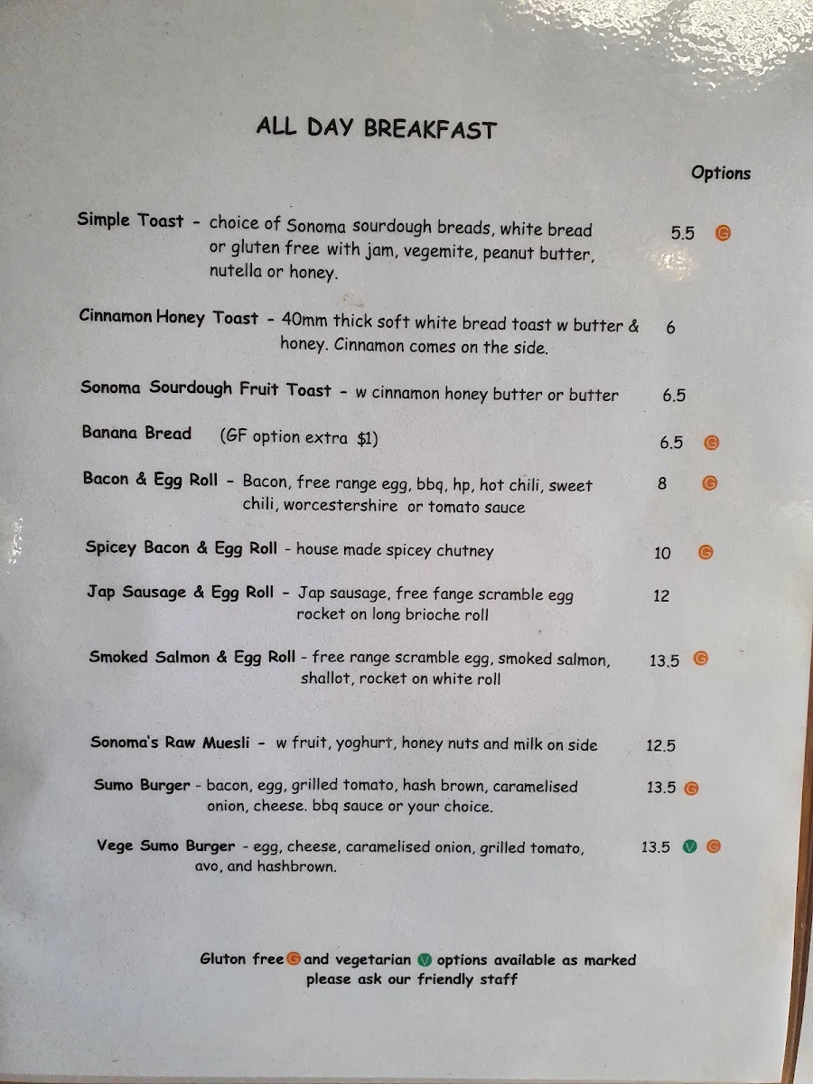 Menu, Cafe inu