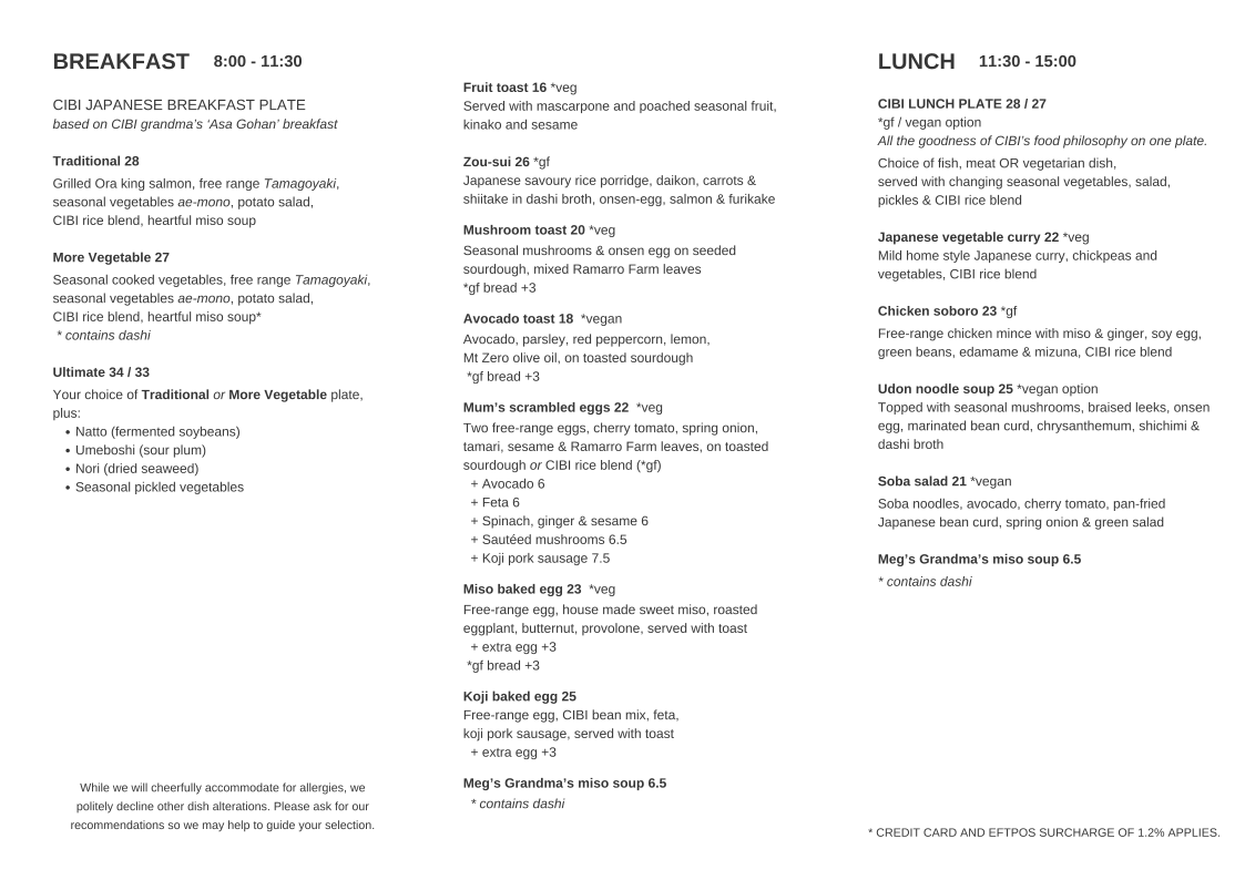 Menu, CIBI
