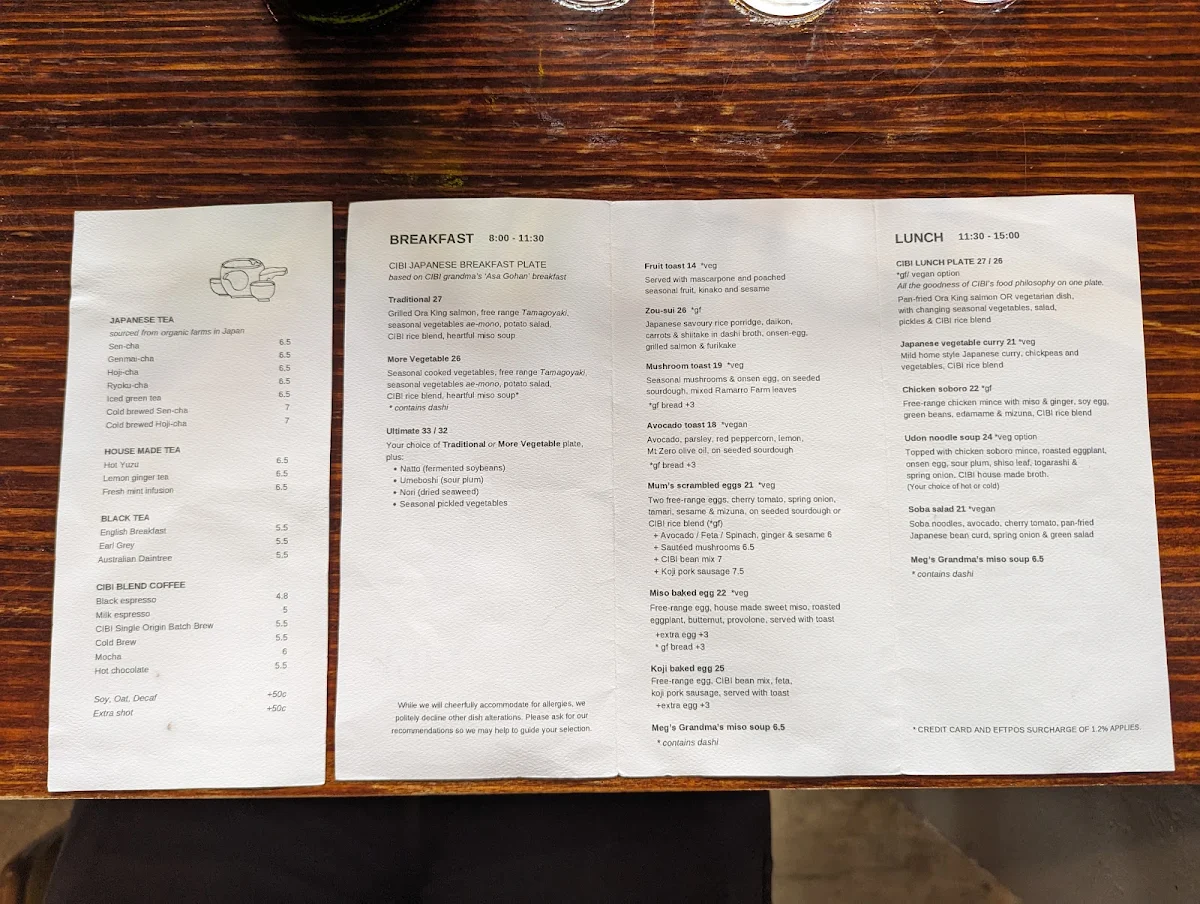 Menu, CIBI