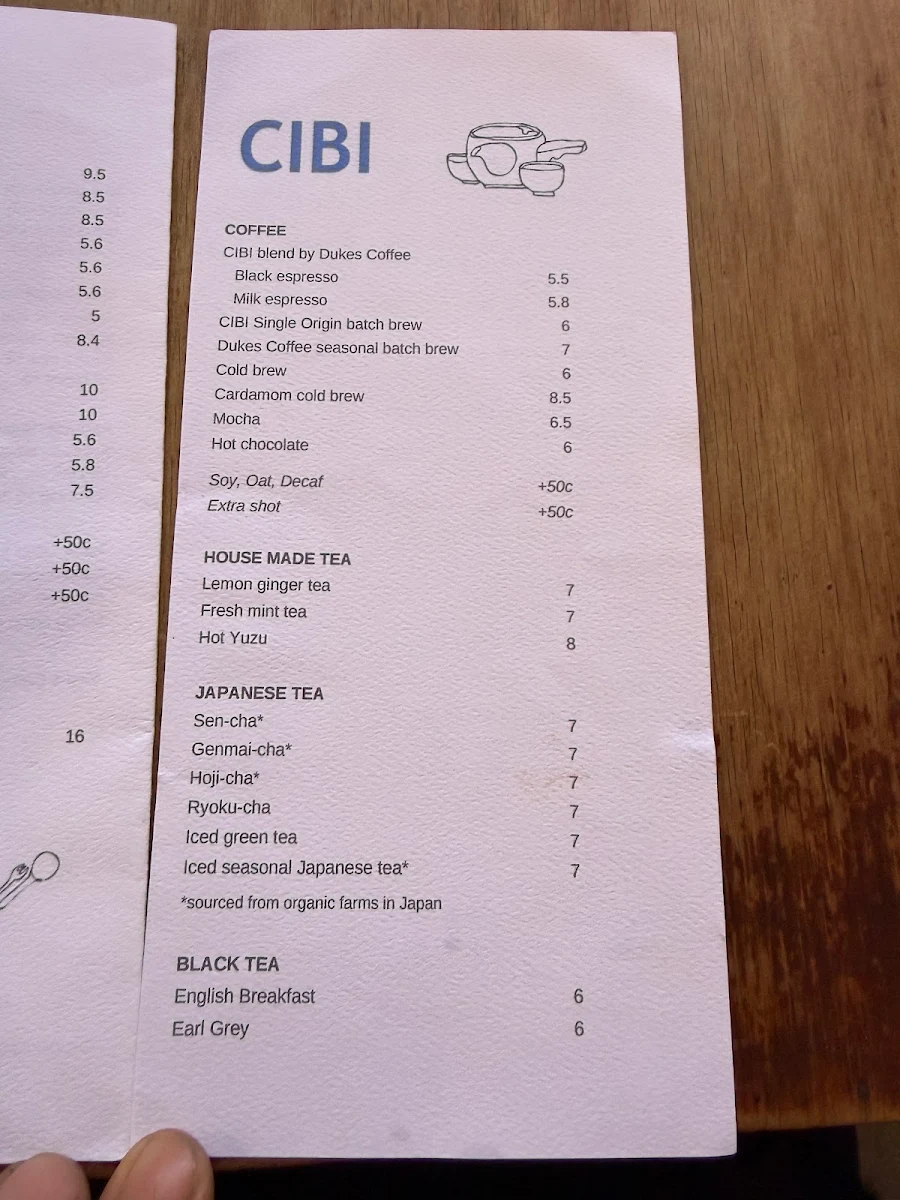 Menu, CIBI