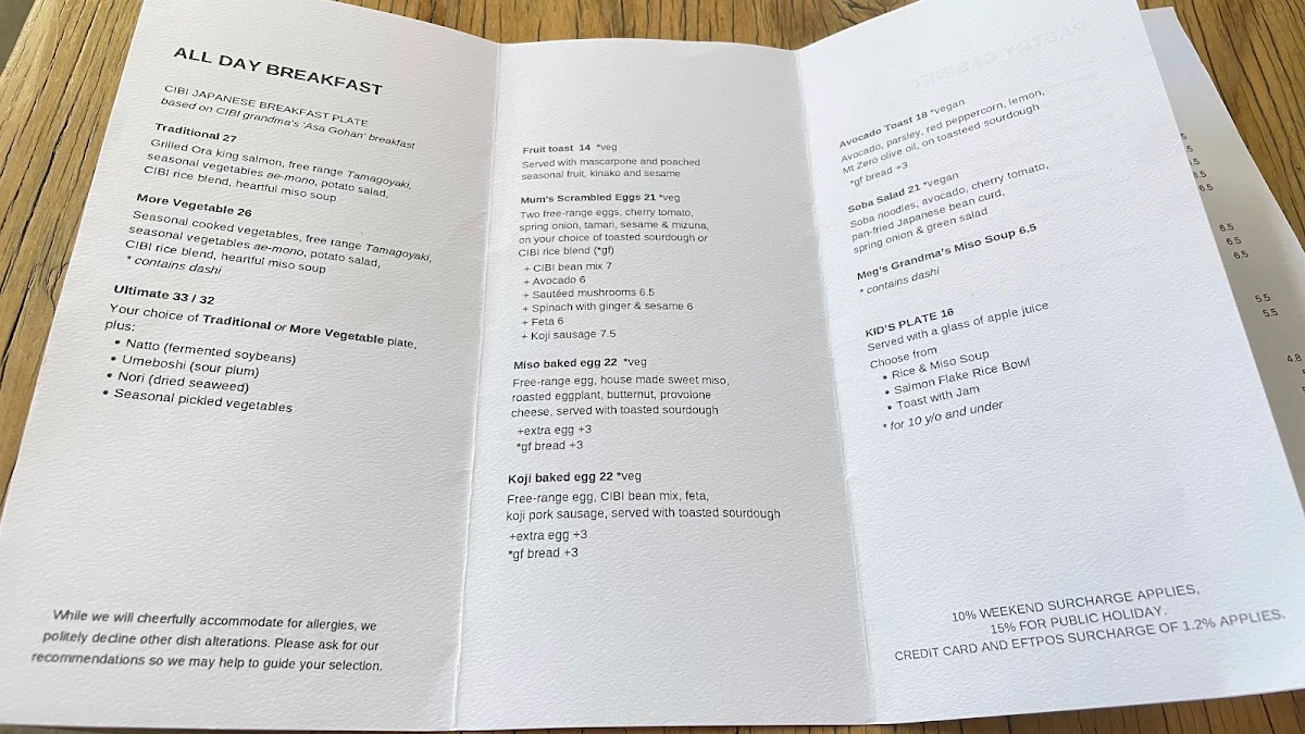 Menu, CIBI