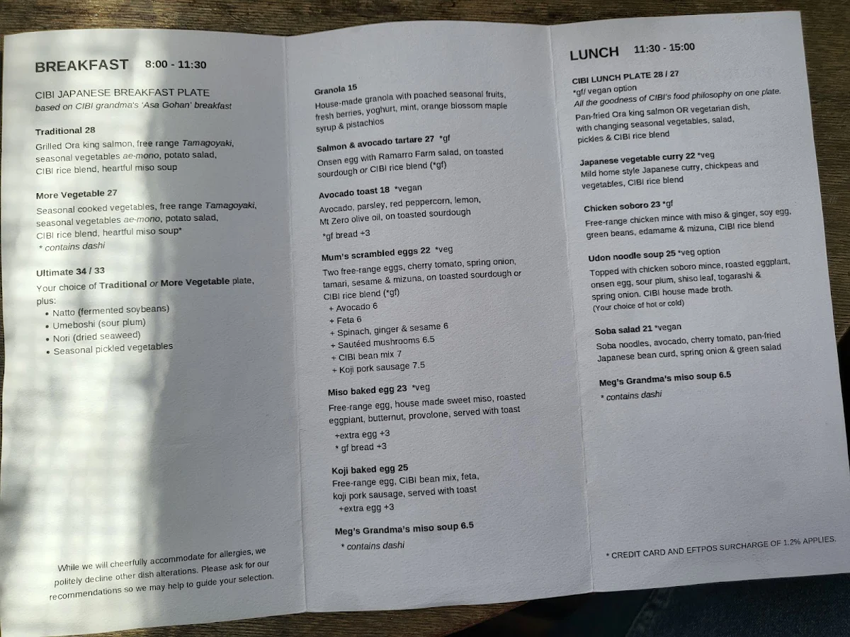 Menu, CIBI