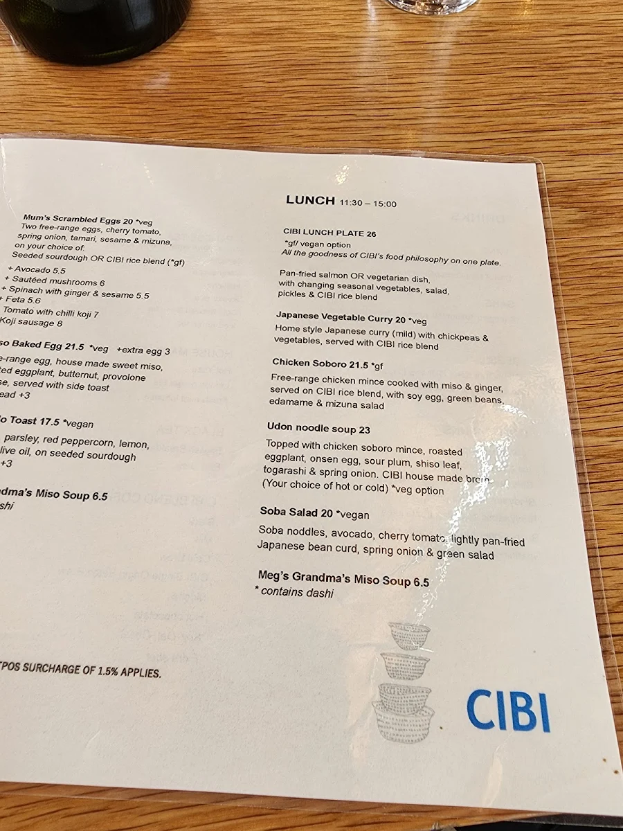 Menu, CIBI