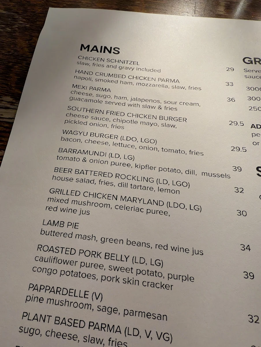 Menu, Auburn Hotel