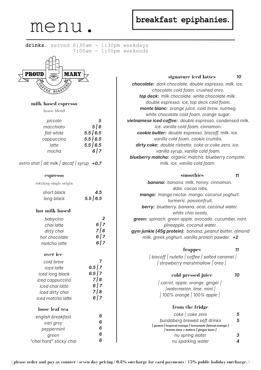 Menu, breakfast epiphanies