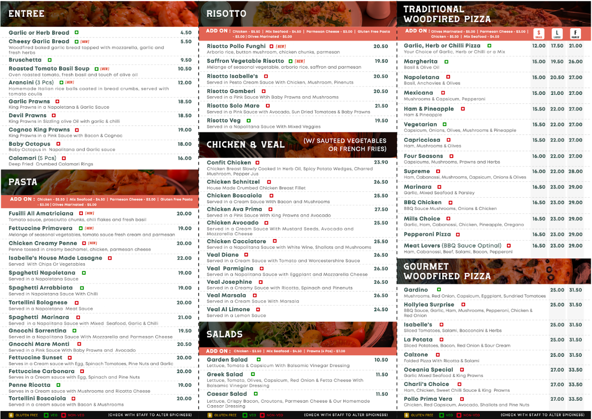 Menu, Isabelle's – Italian Restaurant, Bar & Woodfired Pizza