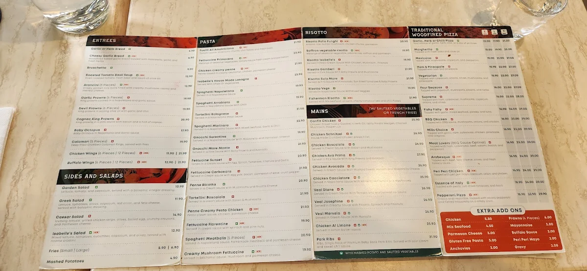 Menu, Isabelle's – Italian Restaurant, Bar & Woodfired Pizza