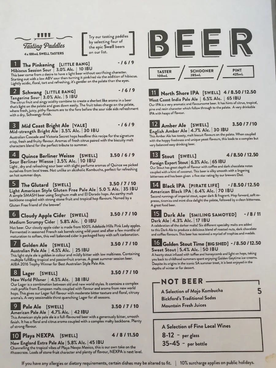 Menu, Swell Brewing Co. Taphouse & Brewery