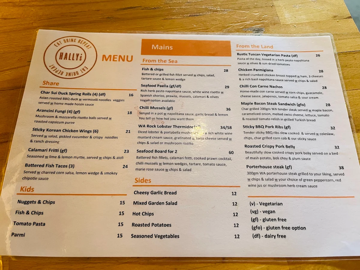 Menu, The Boundary Pub