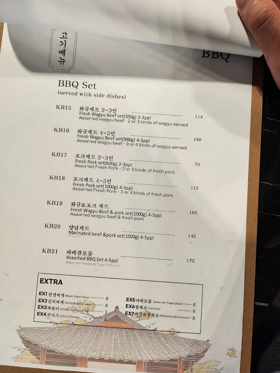 Menu, Hwaro92