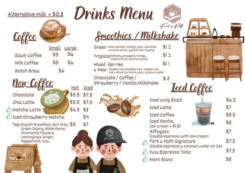 Menu, Fork & Path
