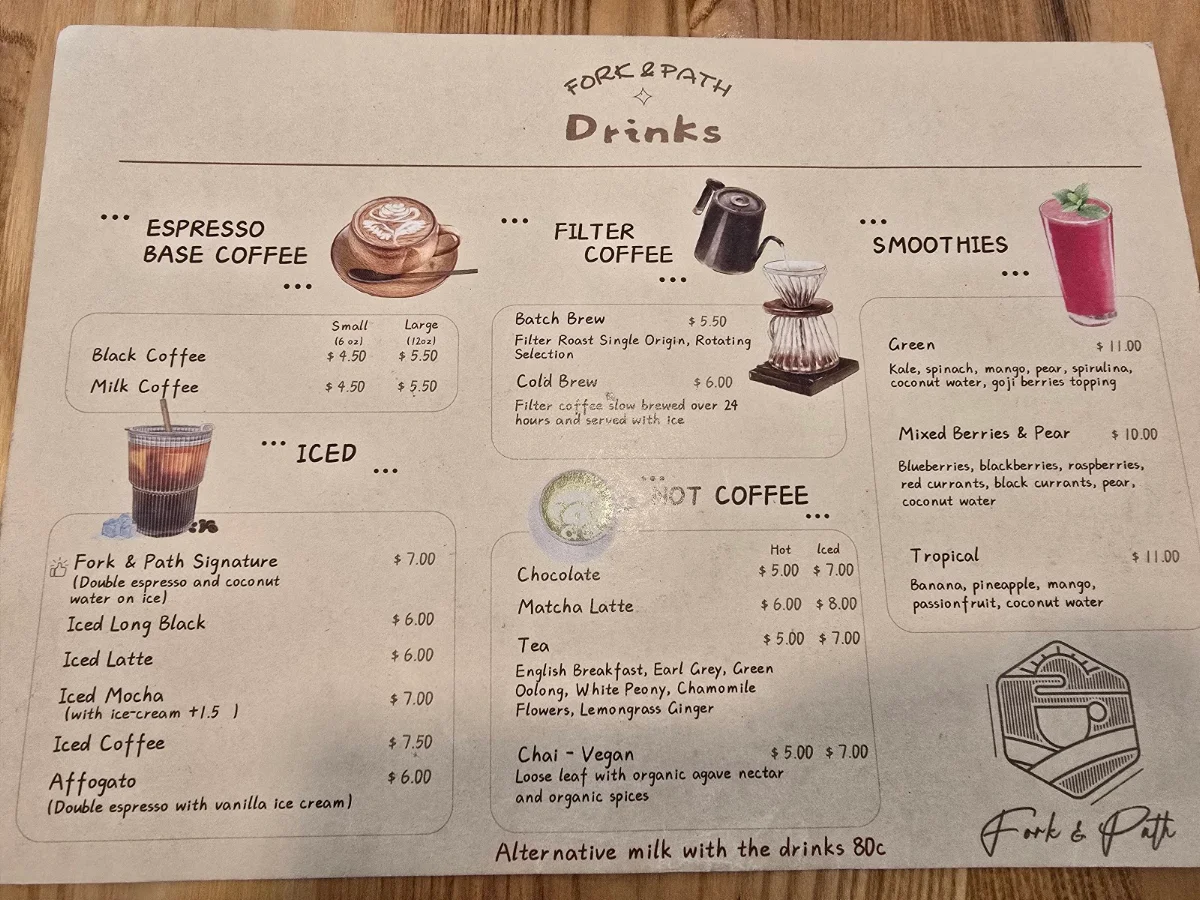 Menu, Fork & Path
