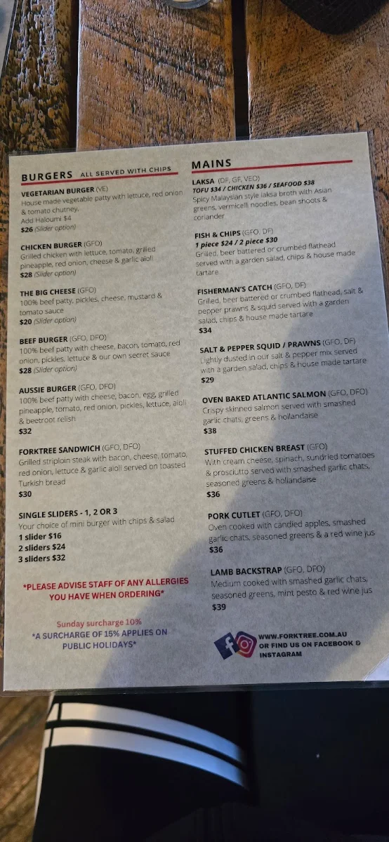 Menu, Forktree Brewing